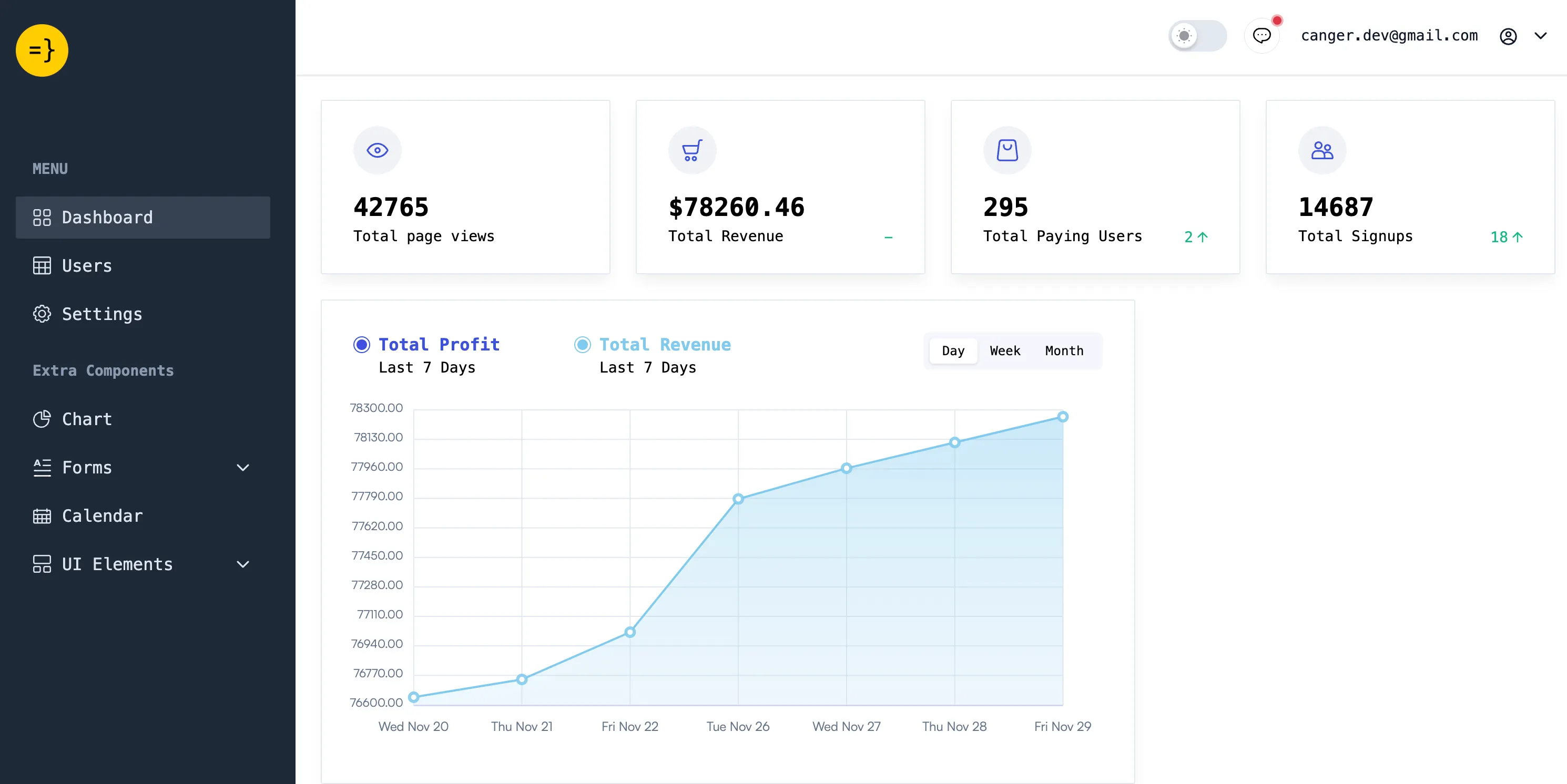 admin dashboard